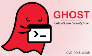 ghost-linux-security-vulnerability